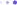 unnik