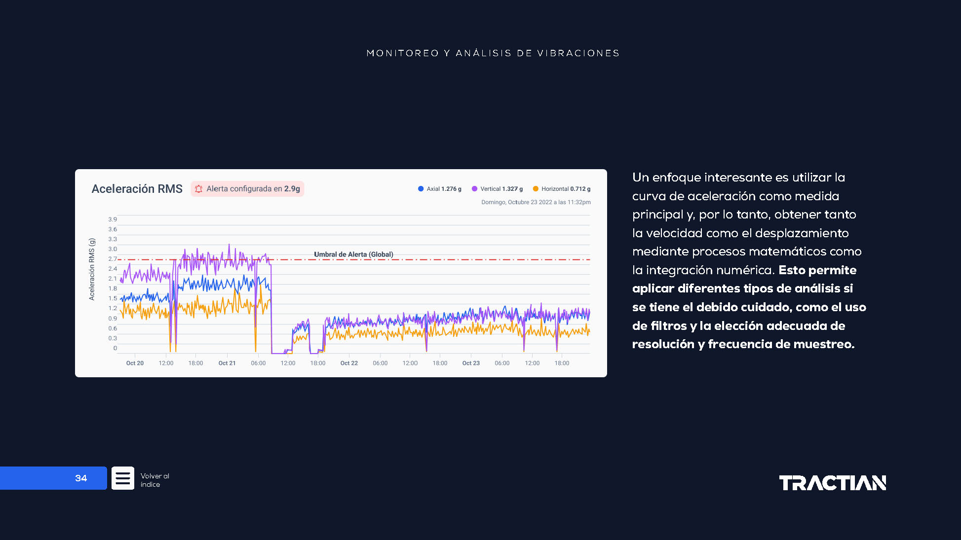 Tractian – kommersielle presentasjoner og visuelt materiell